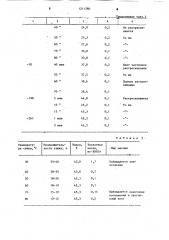 Способ получения оливкового масла (патент 1211280)