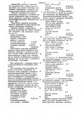 Композиция для отделки текстильных материалов (патент 1051147)