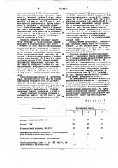 Вулканизуемая резиновая смесь на основе ненасыщенного каучука (патент 1018952)