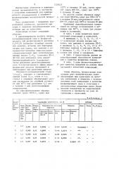 Композиция для фосфатирования металлической поверхности (патент 1229237)