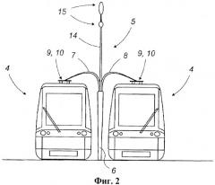 Система непостоянного питания и токосъема электроэнергии, предназначенная для транспортных средств городского общественного транспорта (патент 2482981)
