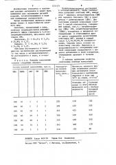 Клей (патент 1211271)