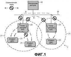 Безопасность в сетях произвольного уровня локализации (патент 2280333)