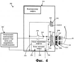 Устройство управления тормозом лифта, тормоз лифта и тормозная система лифта (патент 2459760)