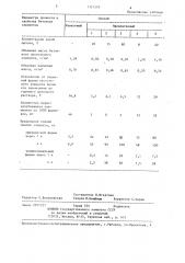 Способ формования полых бетонных элементов (патент 1323393)