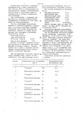 Состав для удаления асфальтосмолопарафиновых отложений (патент 1321737)