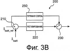 Быстродействующее зарядное устройство для электромобиля (патент 2526324)