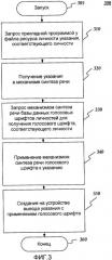 Устройство на основе личности (патент 2471251)