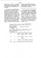 Способ определения хлорорганических пестицидов в почве (патент 1385075)