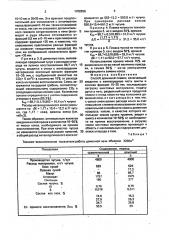 Способ доменной плавки (патент 1708856)