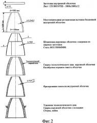Способ изготовления сварно-паяной конструкции крупногабаритного сопла камеры жидкостного ракетного двигателя (патент 2323363)