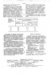Сырьевая смесь для изготовления газогипса (патент 655672)
