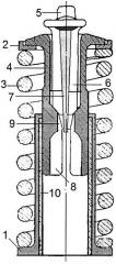 Фрикционный виброизолятор (патент 2657796)