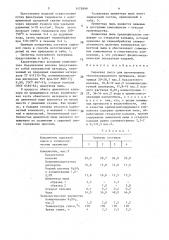 Сырьевая смесь для изготовления теплоизоляционного материала (патент 1475899)