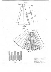 Способ автоматической окраски изделий переменного сечения (патент 738683)