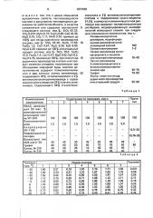 Вибропоглащающая мастика (патент 1837062)