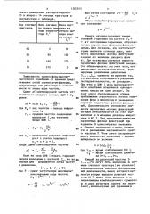 Цифровой синтезатор частоты (патент 1365345)