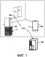 Способ и устройство для отправки подсказки в виде сообщения (патент 2639353)