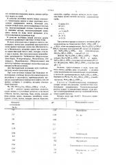 Способ очистки отработанных вод от сульфитов и сульфатов аммония и щелочного металла (патент 577961)