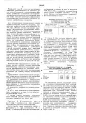 Способ разделения смесей близкокипящих гомогенно- растворимых жидкостей (патент 283985)