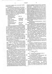 Газонаполненный состав для изоляции водопритока в скважину (патент 1793044)