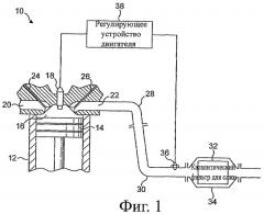 Выхлопная система, содержащая каталитический фильтр для сажи (патент 2427715)