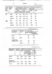 Азотнокислая соль1-(п-нитрофенил)-2-амино-1,3-пропандиола, обладающая свойствами регулятора роста растений (патент 719581)