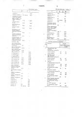 Способ получения нефтяных фракций (патент 1685975)