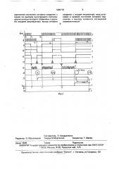 Устройство для определения скорости подвижного состава (патент 1685776)