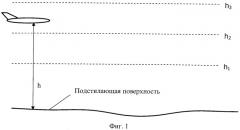 Способ определения высоты летательного аппарата (патент 2558694)