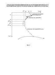 Способ достроения измеренной части профиля вертикального распределения скорости звука в воде до поверхности и до дна (патент 2618599)