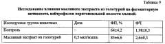 Способ получения масляного экстракта из голотурий, обладающего биологически активными свойствами (варианты) (патент 2562592)