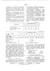 Огнеупорная краска для стальной арматуры (патент 768532)