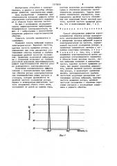 Способ обнаружения дефектов короткозамкнутой обмотки ротора асинхронного электродвигателя (патент 1273850)