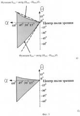 Противоослепляющие очки для водителей автомобилей (патент 2444345)