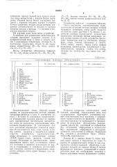 Устройство для управления процессом реализации продукции (патент 536491)