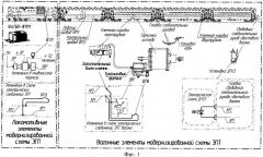 Способ действия электропневматического тормоза и устройство для его реализации (патент 2392141)