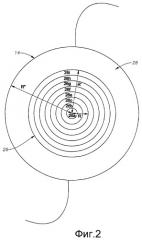 Псевдоаккомодационные интраокулярные линзы с множеством дифракционных структур (патент 2418311)