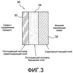 Поглощающая кислород пластиковая структура (патент 2483931)