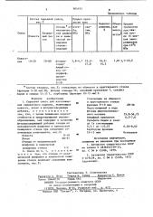 Сырьевая смесь для изготовления силикатного кирпича (патент 885193)