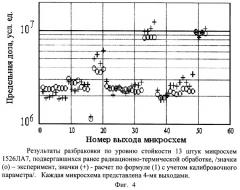 Способ разбраковки полупроводниковых приборов по радиационной стойкости (патент 2253875)