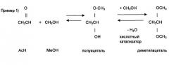 Удаление ацетальдегида из метилацетата ректификацией при повышенном давлении (патент 2470007)