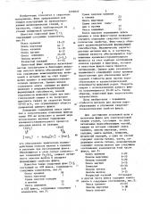 Плавленый флюс для электродуговой сварки сталей (патент 1092027)