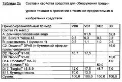 Средство дефектоскопии трещин, способ его получения и применение средства дефектоскопии трещин (патент 2664689)