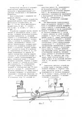 Предохранительное устройство эскалатора (патент 1194816)