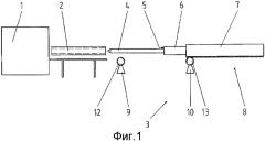 Подающее устройство прокатываемого материала и способ подачи прокатываемого материала (патент 2358822)