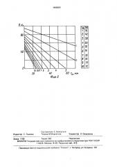 Стенд для исследования взаимодействия колеса с деформируемым телом (патент 1658009)