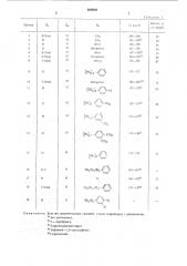 Способ получения бензо-2,4-тиазепинов (патент 689620)