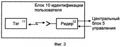 Радиоканальная охранно-противоугонная система (патент 2295466)