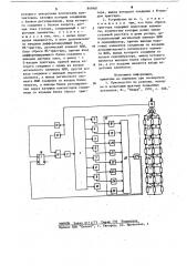 Устройство для управления асинхроннымэлектродвигателем (патент 849401)